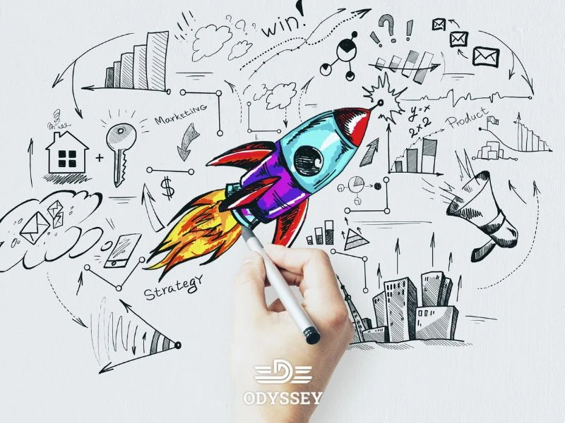 مراحل اخذ ویزای استارتاپ هلند