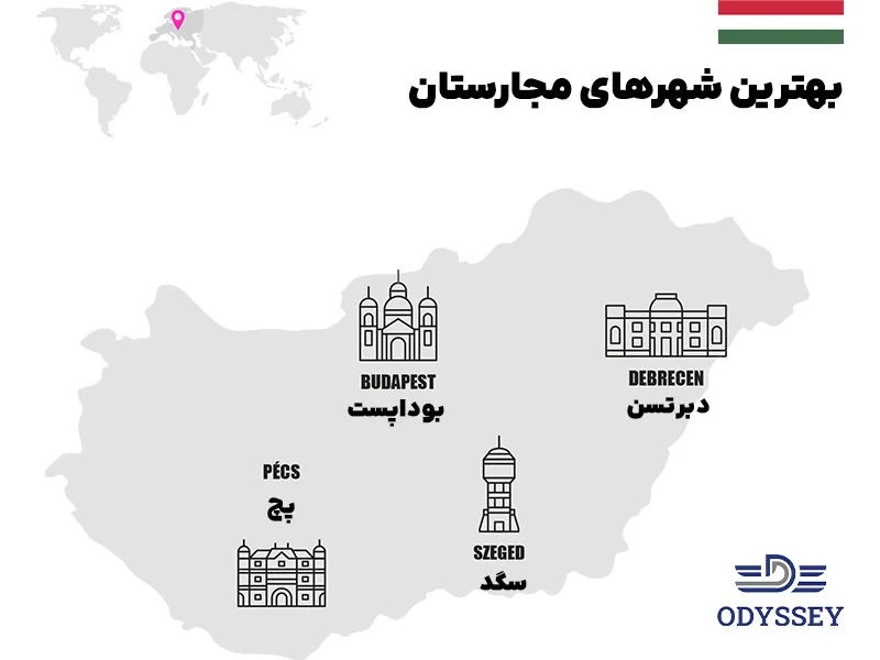 بهترین شهرهای مجارستان برای زندگی
